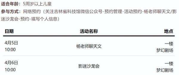 2025吉林省科技馆清明节有什么活动(附开放时间)（4）