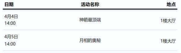 2025吉林省科技馆清明节有什么活动(附开放时间)
