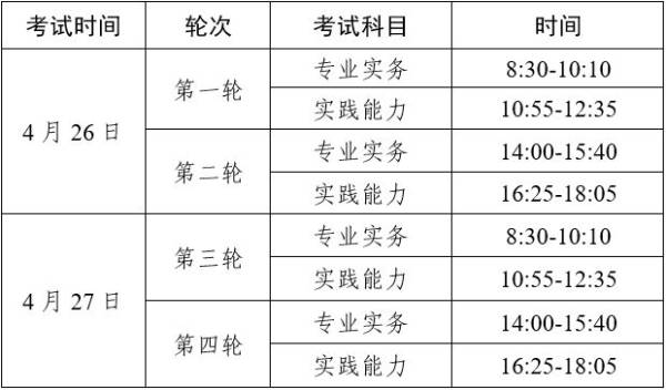 2025年护士执业资格考试时间在什么时候? 2025年护士执业资格考试时间在什么时候?