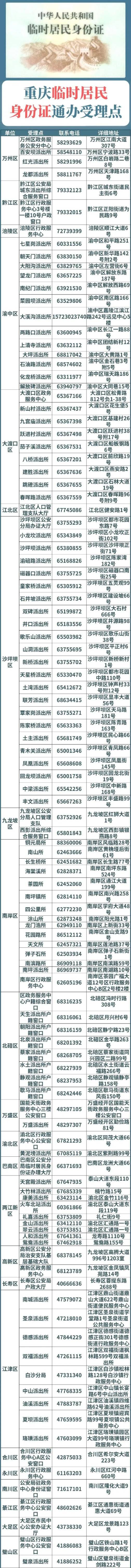 四川户籍在重庆办理临时身份证需要满足什么条件？