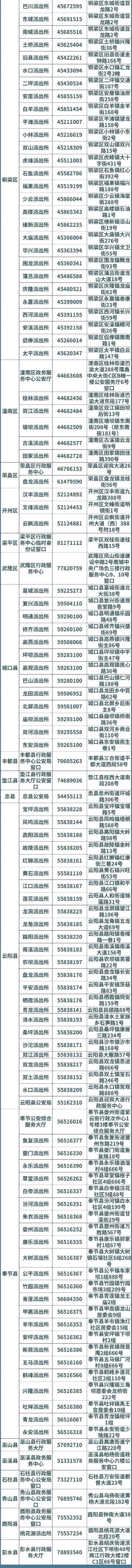 四川户籍在重庆办理临时身份证需要满足什么条件？（2）
