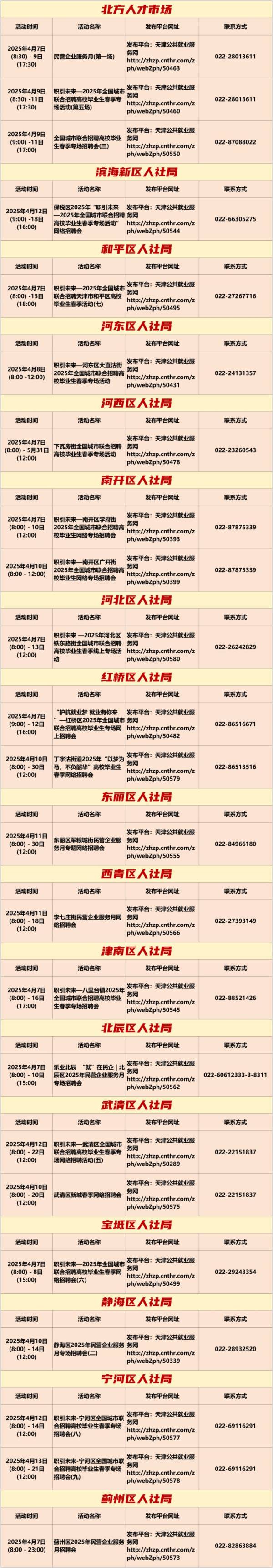 2025天津线上招聘会有什么？（持续更新）