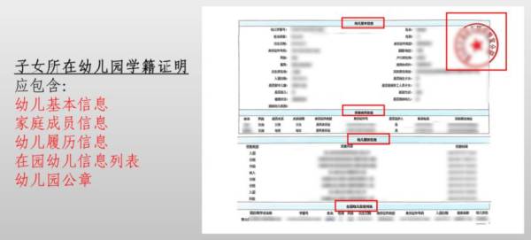 2025杭州萧山区青年人才子女入园补助申请有什么条件？（3）