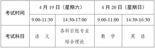 2025江苏省中职职教高考官网查询成绩网址(http://www.jseea.cn) 2025江苏省中职职教高考官网查询成绩网址(http://www.jseea.cn)