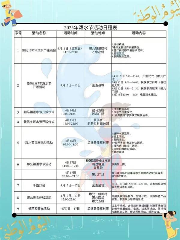 2025年普洱孟连县泼水节活动日程表