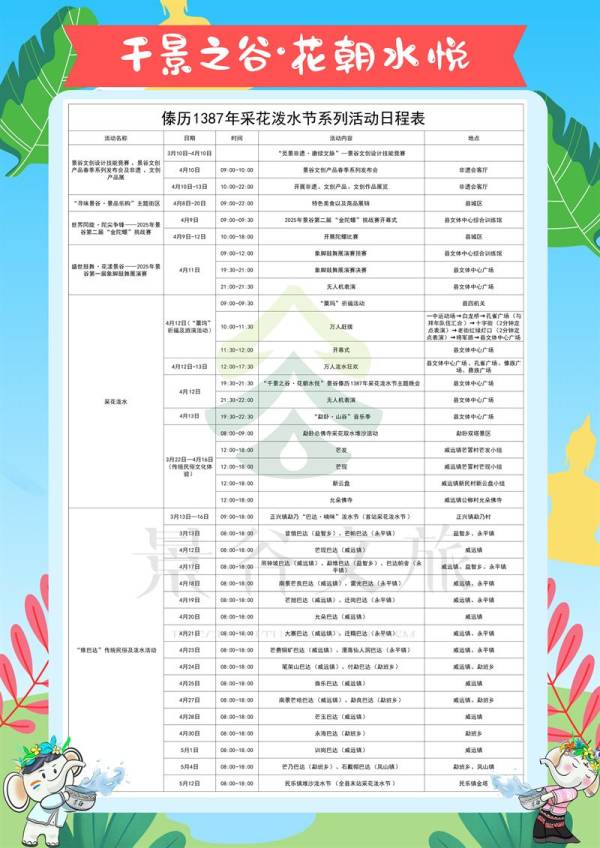 2025年普洱景谷县泼水节活动汇总