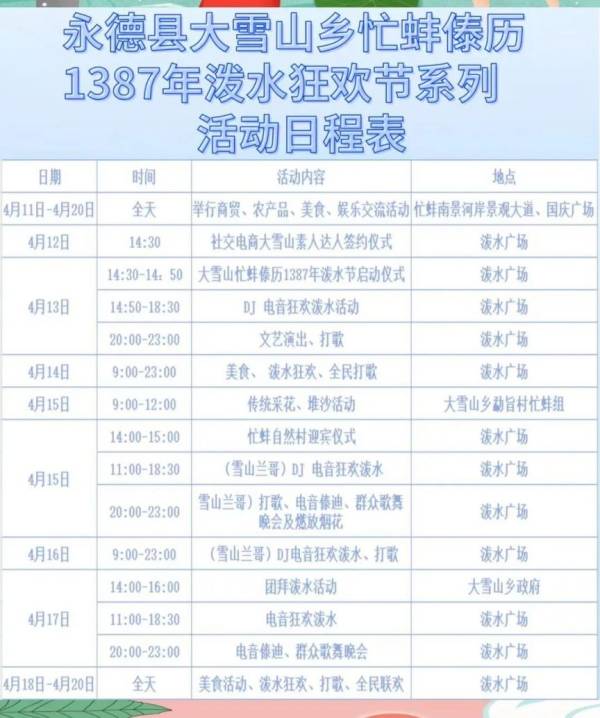 2025年临沧各县泼水节活动汇总（日程表+地点）（2）