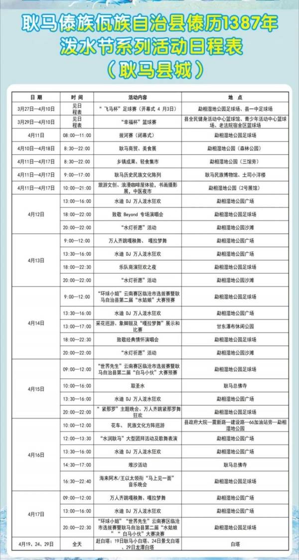 2025年临沧各县泼水节活动汇总（日程表+地点）（4）