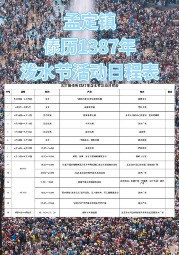 2025年临沧各县泼水节活动汇总（日程表+地点）（5）