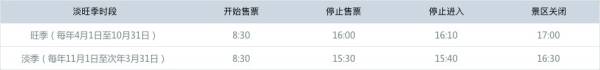 北京故宫五一门票什么时候预约? 北京故宫五一门票什么时候预约?