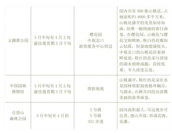 2024年北京五一公园有什么好玩的活动?(4) 2024年北京五一公园有什么好玩的活动?(4)