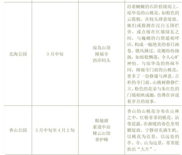 2024年北京五一公园有什么好玩的活动?(3) 2024年北京五一公园有什么好玩的活动?(3)