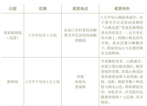 2024年北京五一公园有什么好玩的活动?(2) 2024年北京五一公园有什么好玩的活动?(2)