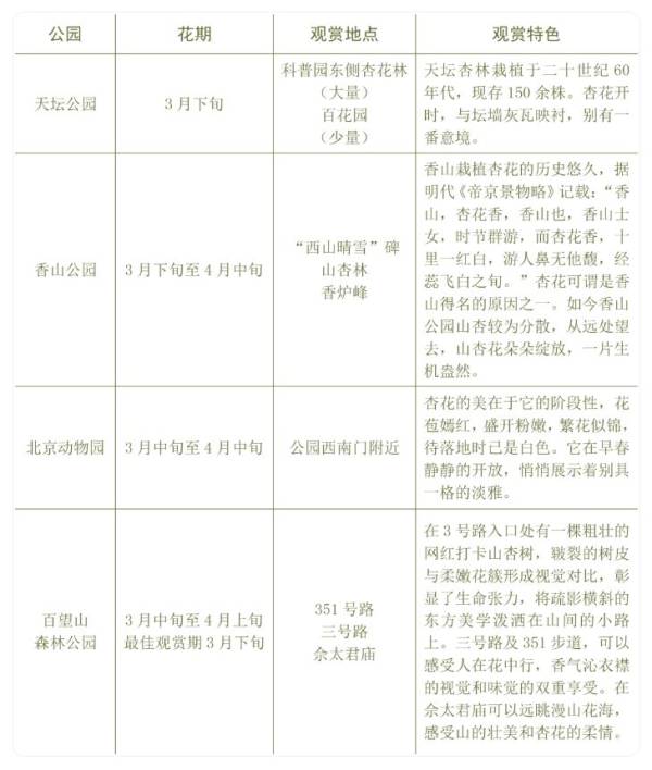 2024年北京五一公园有什么好玩的活动?(5) 2024年北京五一公园有什么好玩的活动?(5)