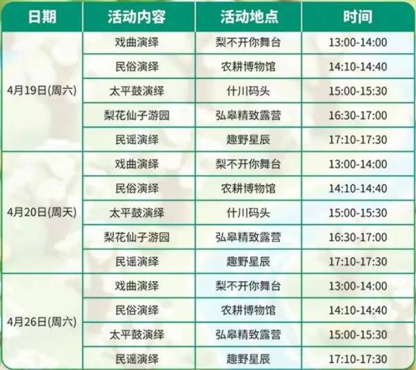 2025皋兰什川古梨园赏花季有什么演出？附时间表