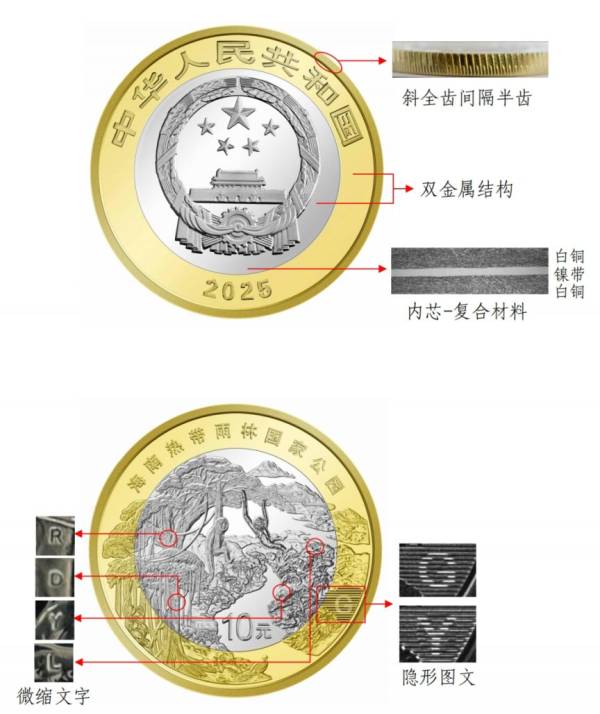 海南热带雨林国家公园双色铜合金纪念币公众防伪特征是什么（5）