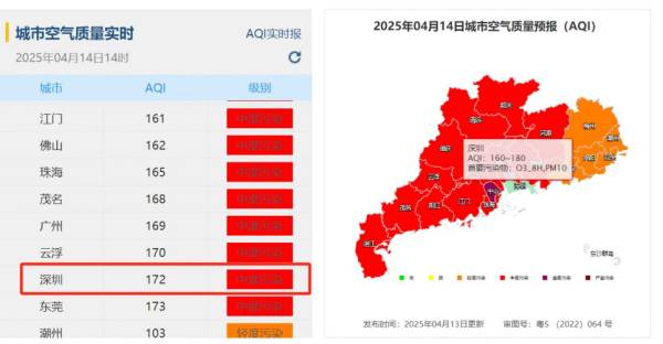 2025深圳浮尘天气什么时候结束